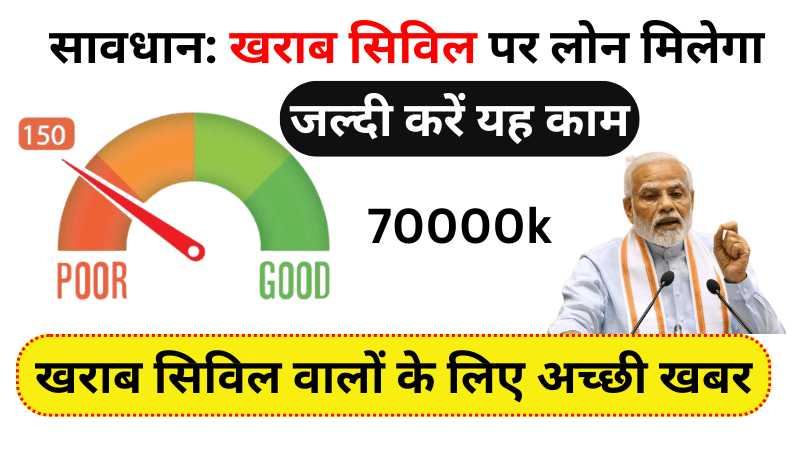 7000 Loan Without Cibil Score: खराब सिविल वालों के लिए अच्छी खबर,जल्दी करें यह काम